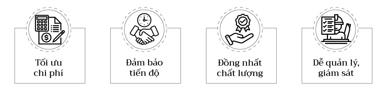 Lợi ích khi chọn dịch vụ thiết kế và thi công nội thất trọn gói